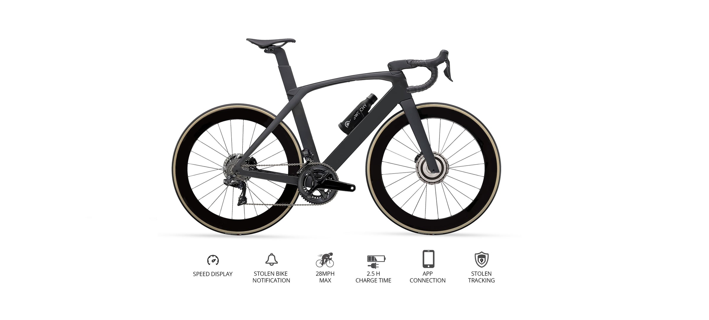 electric bike kit that converts any bicycle into an electric bike