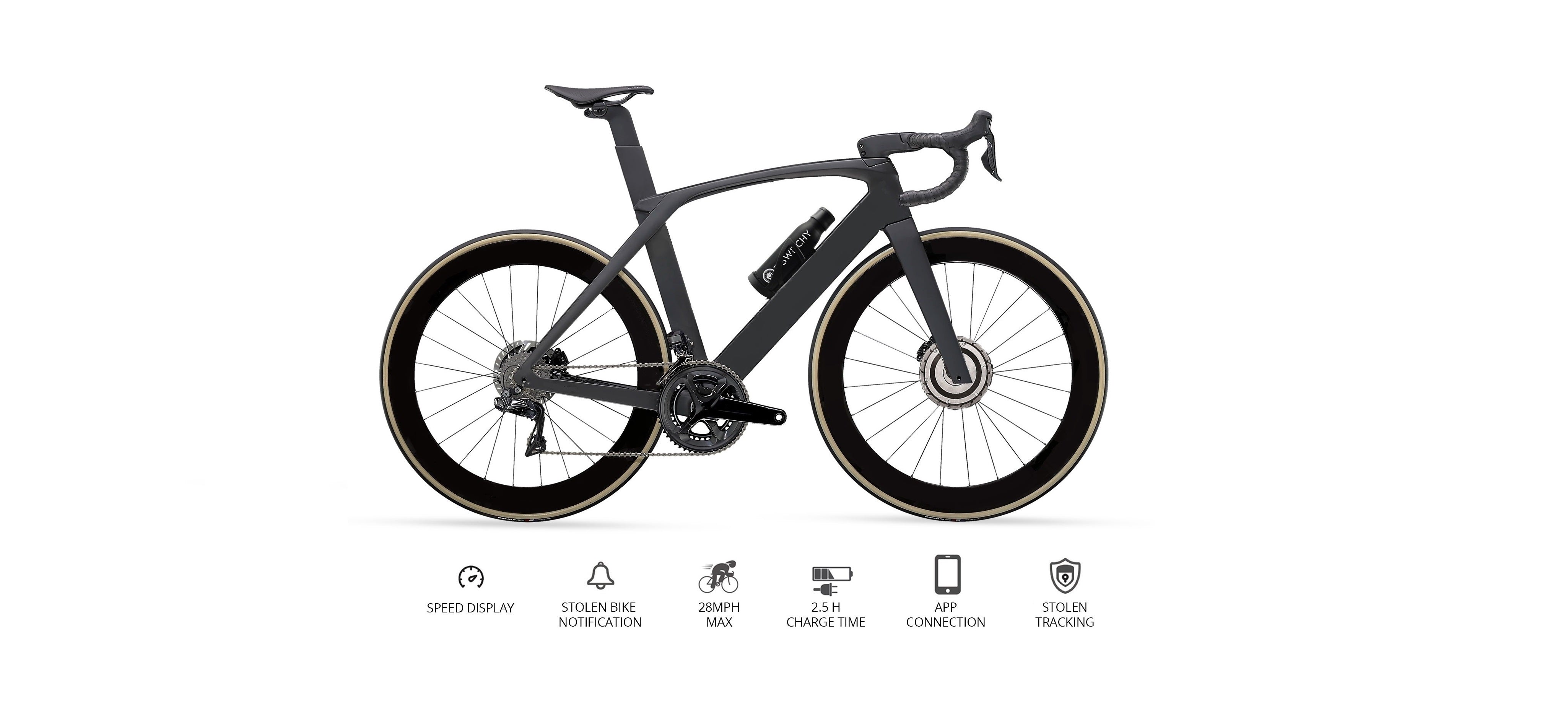 Electric Kit Best Conversion Kit ebike kit electric bike E Switchy Electric Bike Kit